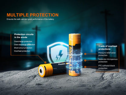 ARB-L21-6000B Rechargeable Powerbank Battery