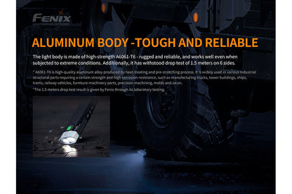 BC30 V2.0 LED Bike Light