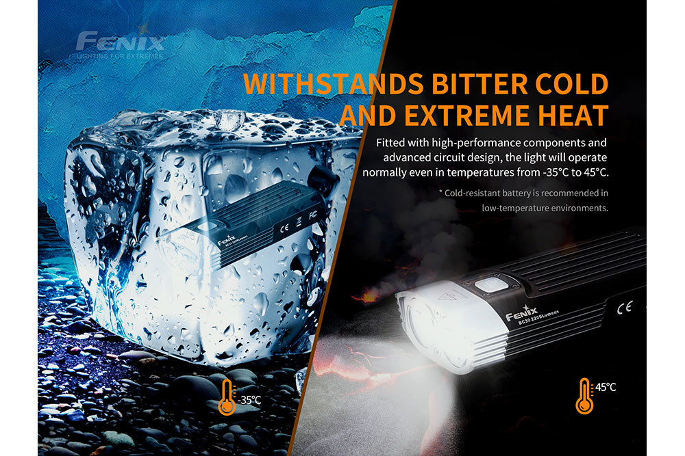 BC30 V2.0 LED Bike Light