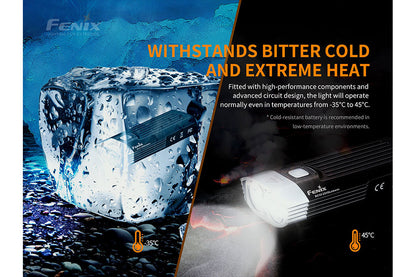 BC30 V2.0 LED Bike Light