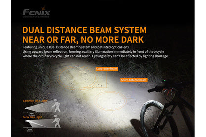 BC30 V2.0 LED Bike Light