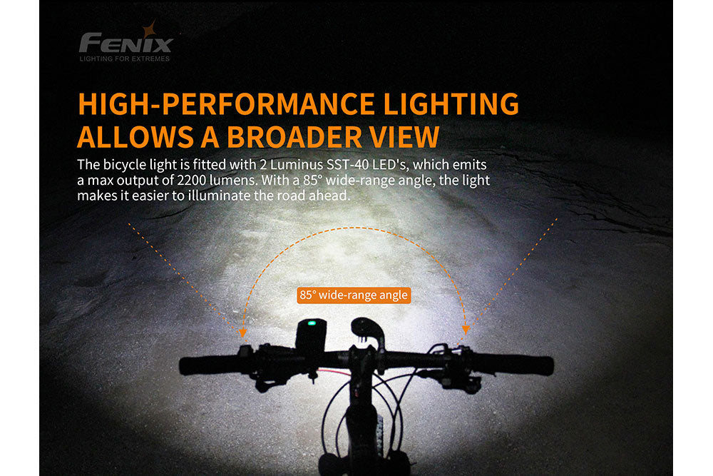 BC30 V2.0 LED Bike Light