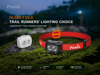 HL18R-T V2 Lightweight Trail Running Headlamp -- OPEN BOX
