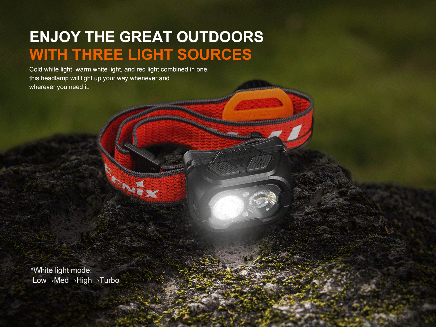 HL18R-T V2 Lightweight Trail Running Headlamp -- OPEN BOX