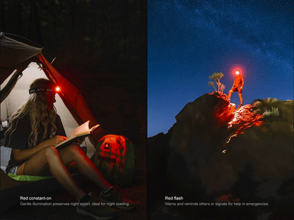 HM55R Lightweight Multi-LED Headlamp