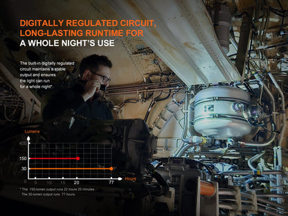 Starlight  WF25RM Multifunctional Cradle Charging Duty Light -- OPEN BOX