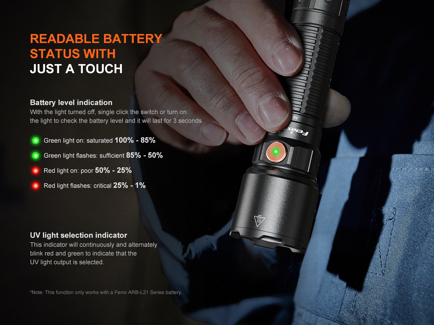 Starlight  WF25RM Multifunctional Cradle Charging Duty Light -- OPEN BOX