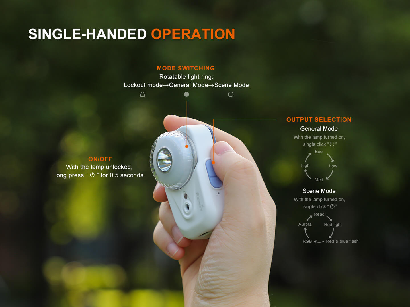 HL17R Multicolor 2-in-1 Headlamp