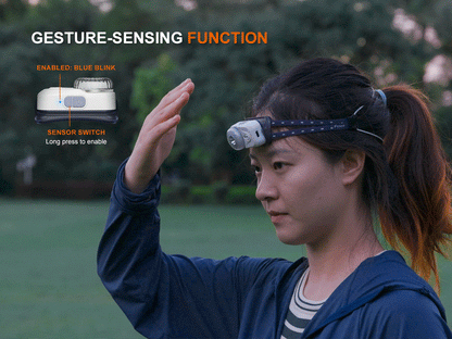 HL17R Multicolor 2-in-1 Headlamp